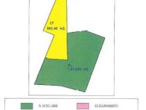 Addmeet Investment, Solar equipamientos Auction in Valladolid